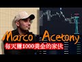 每天只赚几千美金的无名之辈Marco Acetony，用着价值100万美金的流动性陷阱策略，个人认为最顶最好的流动性交易策略！！核心要点：休眠流动性的高低点！！#价格行为 #日内交易 #高胜率策略