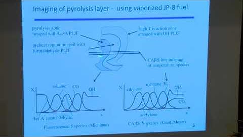 Turbulent Combustion: Experiments and Fundamental Models, Driscoll, Day 3, Part 1
