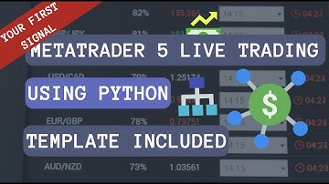 Templates MetaTrader 5 live trading using Python - part 4: Trading signal creation