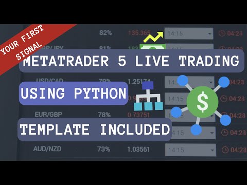 Templates MetaTrader 5