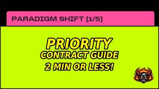 Paradigm Shift 1/5 2-min guide