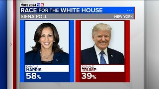Candidates make final campaign stops with election night inching closer