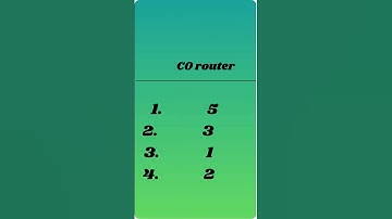 CCNA Question & Answer CCNA 200-301 #cisco #ccna #network #cybersecurity #linux #ccnp #huawei