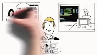 Modernize your organization with Systemware Content Cloud - Part 2