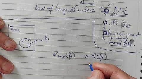 Course on the Statistical Learning Theory: 05 SLT Formalization - Part 1