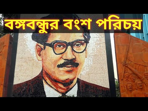 ভিডিও: বংশপরিচয় কি