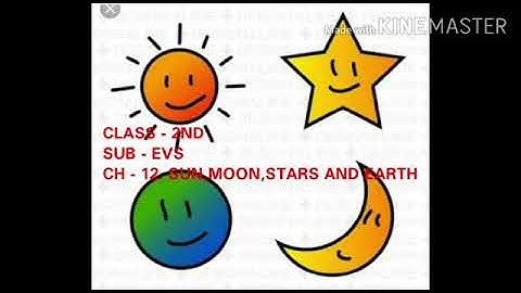 Class 2 EVS CHAPTER 12