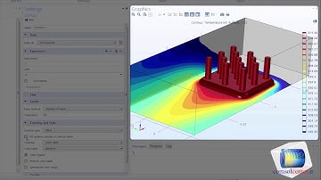 COMSOL gif - Using Contour and Isosurface Plots to Visualize Results