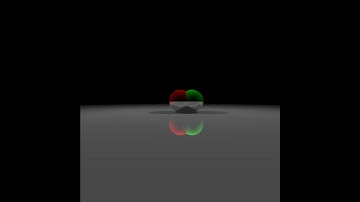 Ray tracing in C