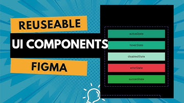 14: How to create reusable UI Components | Figma Tutorial 2025