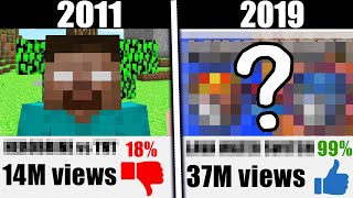 ExplodingTNT's Most VIEWED Video Each Year (2011  2019)