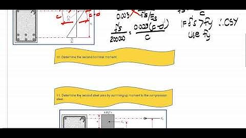 Design of Doubly Reinforced Beam (Concept) Part 3
