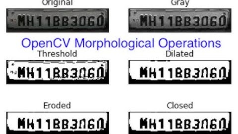 OpenCV Morphological Operations - Dilation and Erosion