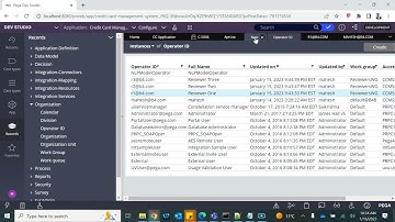 Credit Card Application: Part 8: Cascading Approval Authority Matrix