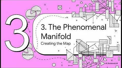 Dedicated to the Science of the Phenomenal Manifold