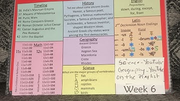 CC Cycle 1 Week 6 Memory Work