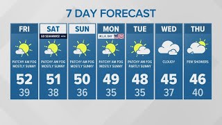 Patchy fog into sunshine | KING 5 Weather