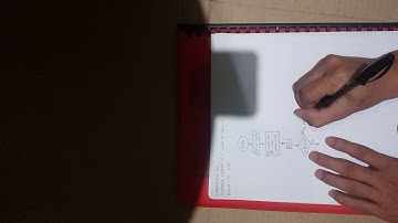 GONZAGA,CEDRICK N.-Laboratory Exercise 06(5)