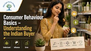 Consumer Behaviour Basics – Understanding the Indian Buyer | UG Simulation | Year 2
