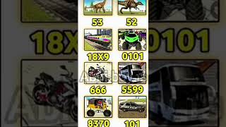 Train + dj bike cheat code # Indian bike driving 3d game cheat code list # viralviral shorts # Net Worth