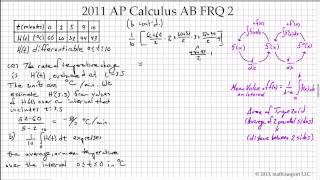 2011 AP Calculus AB FRQ 2