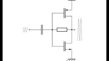 Self-biased inverter based amplifier. Single stage.