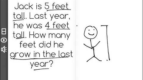 [2.MD.5-1.0] Add/Subtract within 100 - Common Core Standard