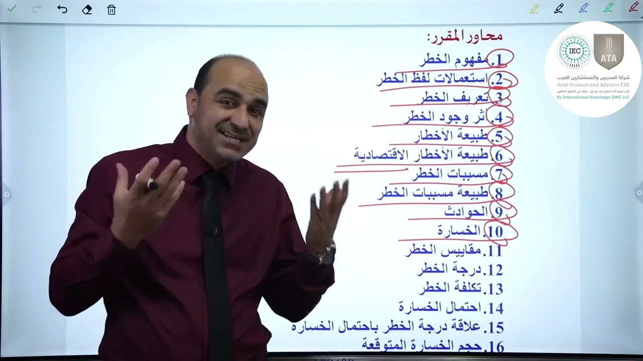 مبادئ إدارة المخاطر - د.إبراهيم أبو السندس