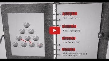 How To Make Better Decisions