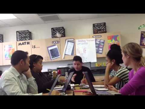 Data analysis 2 - YouTube