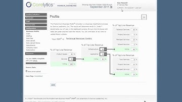 Corelytics Support Video Part 1.mp4
