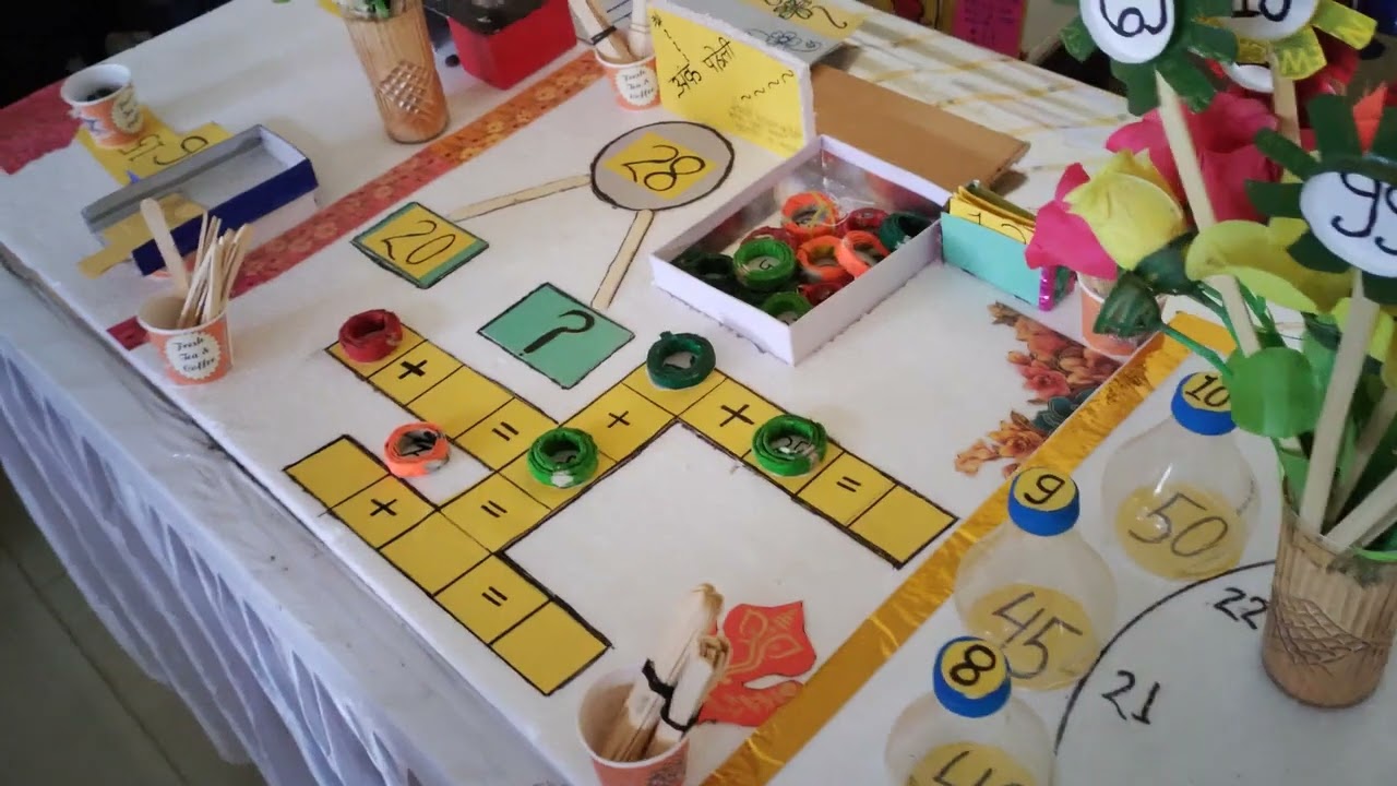 Ujjain Sambhag State level T L M  Mela Maths, Bhopal M P  28 29 march 2022