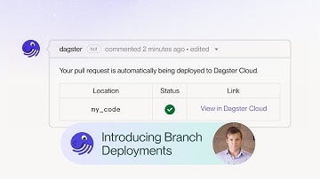 Introducing Branch Deployments