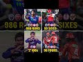ipl runs 2026 #viral #feed #cricket #video #ytshorts #trending #viral #yt #youtube