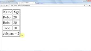 HTML5 and CSS3 tutorial 5 in Hindi Urdu HIGH