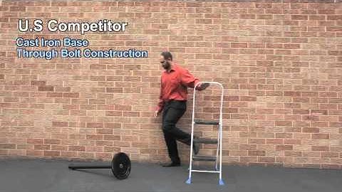 Innovation in Visiontron