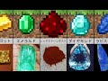 実生活でのMinecraftの鉱石と鉱物-2022年のマインクラフトアニメーション