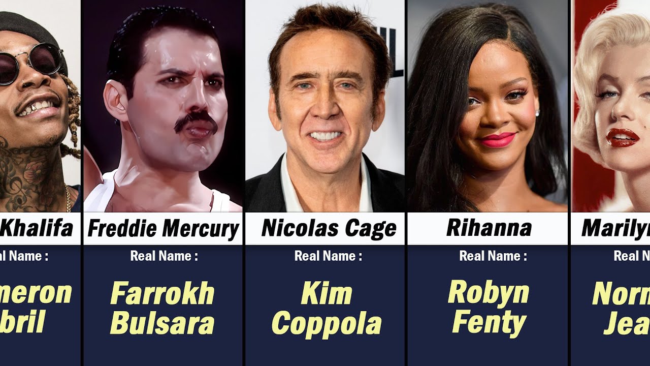 Real Names of Famous Celebrities (Many Are Funny 😂)