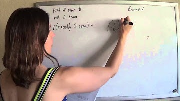 Probability kutasoftware #4 Binomial probability exactly 2 evens out of 6 rolls