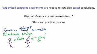 Statistics Making Sense of Data 2 5 2 6 Data Collection Experiments 1550