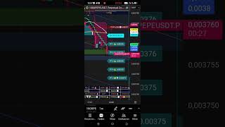 $100 → $1,000,000 Challenge #trading #bitcoin #bitcoin #crypto #liquidity #crypto #orderflow