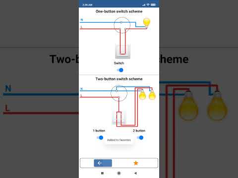 Manuale degli elettricisti: Manuale