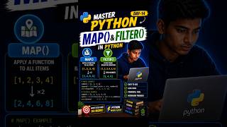 Python Map() & Filter() Functions Tutorial in Telugu | Python Series Day 14 | Easy Examples