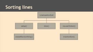 Chapter 7, part 9 Wealth