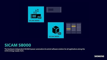 SICAM S8000 Product Trailer