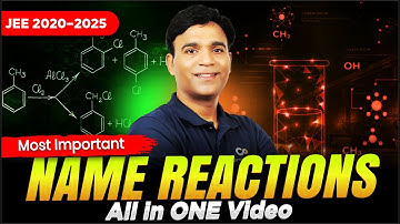 These Name Reactions Keep Coming in JEE Main Exam | Most Asked Organic Name Reactions (2020–2025)
