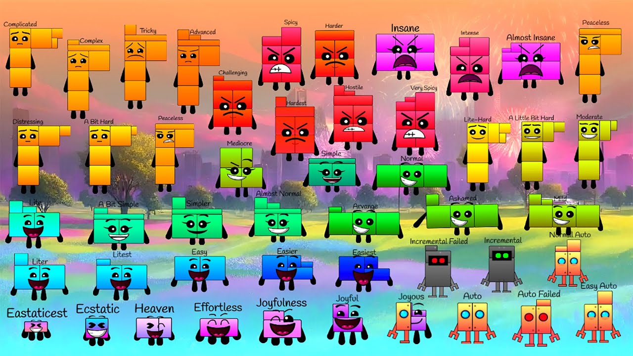 Difficulty blocks Band Jolly (0.125-6) [YOU ARE SO ULTRA ROCKED OUT]