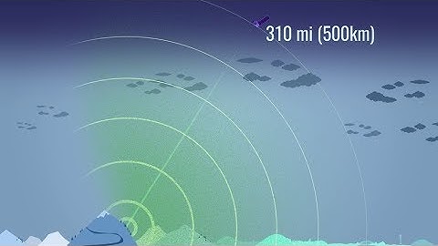 ICESat-2 By the Numbers: 300 Trillion