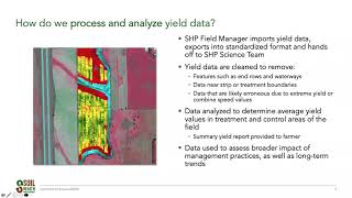 Soil Sessions – Yield Data & Soil Health Research