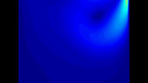 Lid driven cavity in Matlab